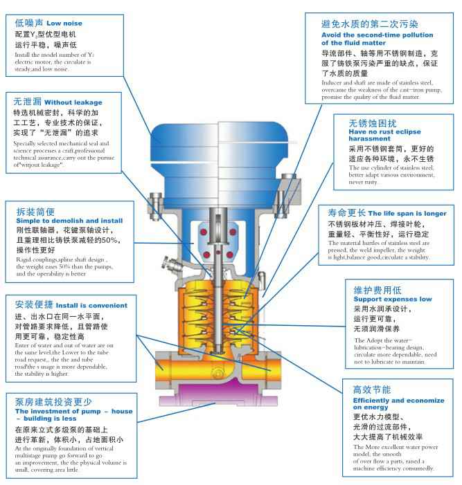 米兰app入口站官网 - 米兰(中国),佛山水泵厂,米兰app入口站官网 - 米兰(中国)