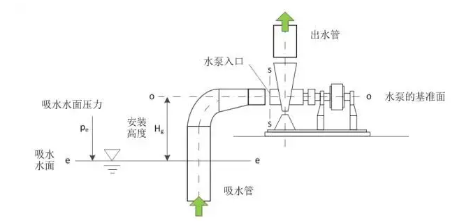 米兰app入口站官网 - 米兰(中国)