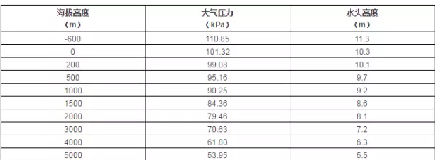 米兰app入口站官网 - 米兰(中国)