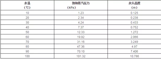 米兰app入口站官网 - 米兰(中国)