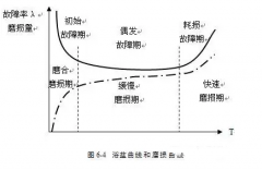 米兰app入口站官网 - 米兰(中国)设备管理实战经验分享